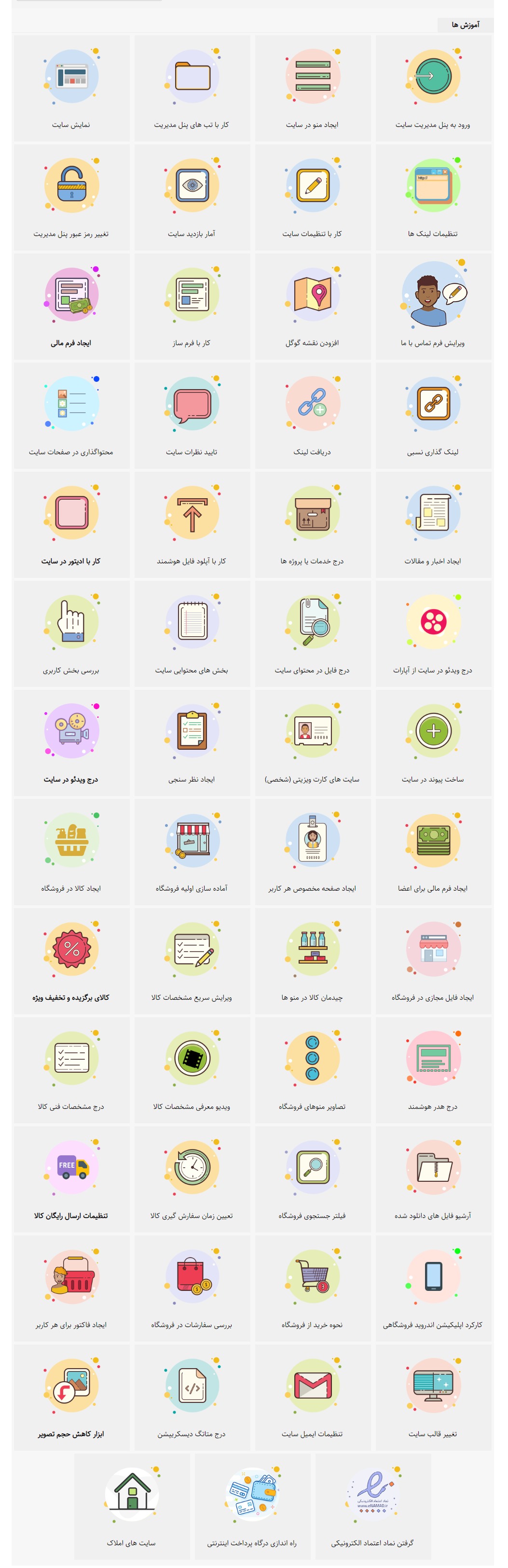 آموزش کامل ا ستفاده از سایت